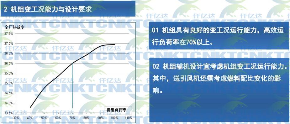 溫壓煤氣發(fā)電應(yīng)用體會(huì) 溫壓煤氣發(fā)電應(yīng)用體會(huì)