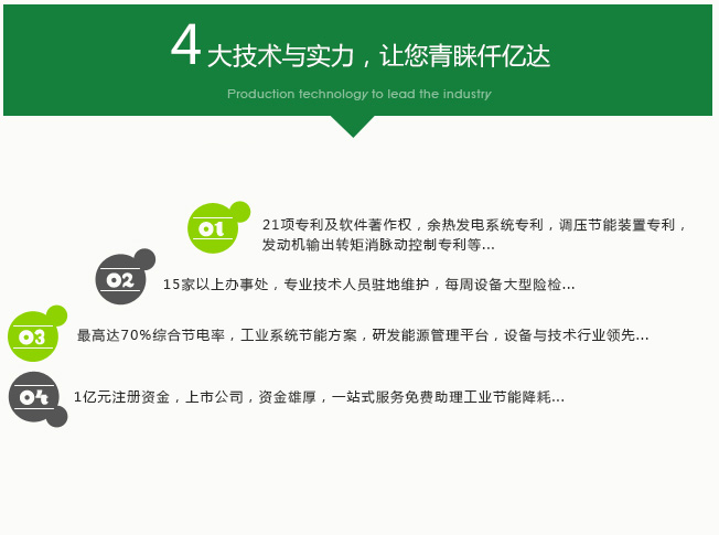 仟億達(dá)風(fēng)機(jī)變頻節(jié)能4勢 仟億達(dá)風(fēng)機(jī)變頻節(jié)能4勢